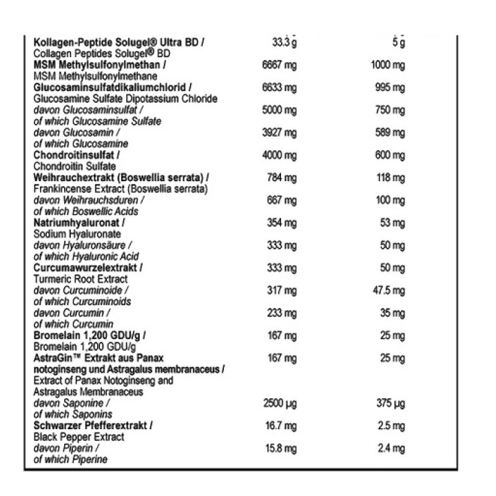 MST - Flex Pro 1350g
