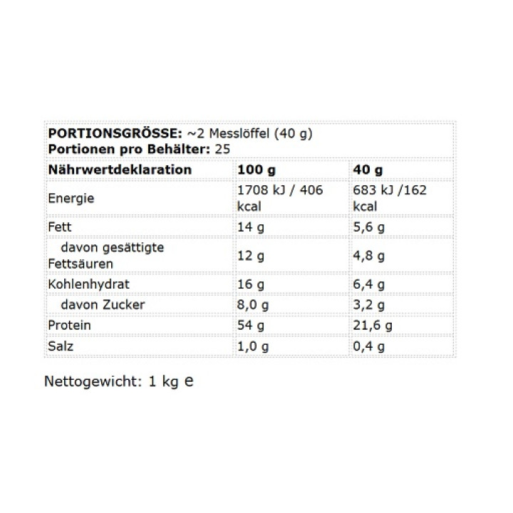 FA Nutrition WOW Cookie Dough 1kg