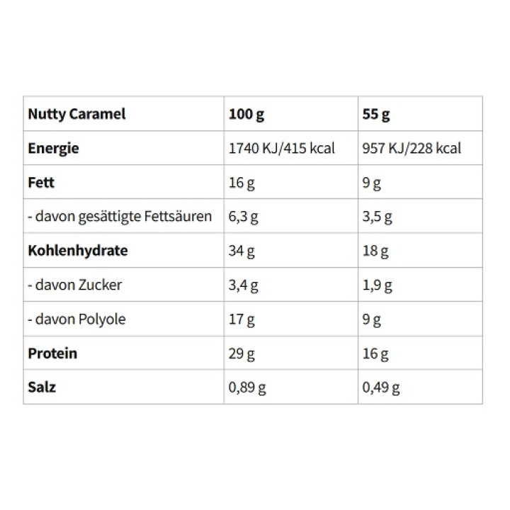 Wispy Protein Bar 10x55g Dark Choco Pistachio