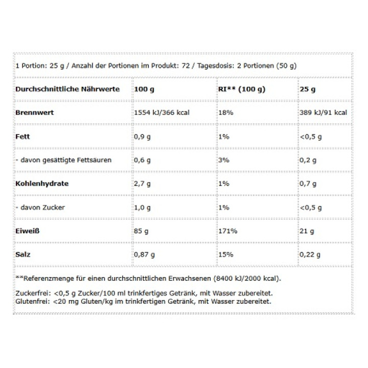 BioTech Iso Whey Zero 1816g