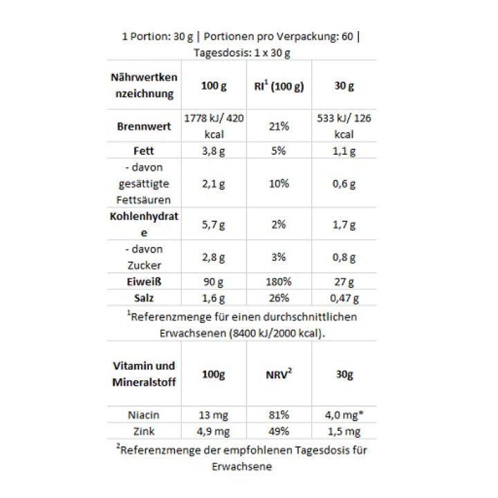 BioTech Iso Whey Zero Black 1816g