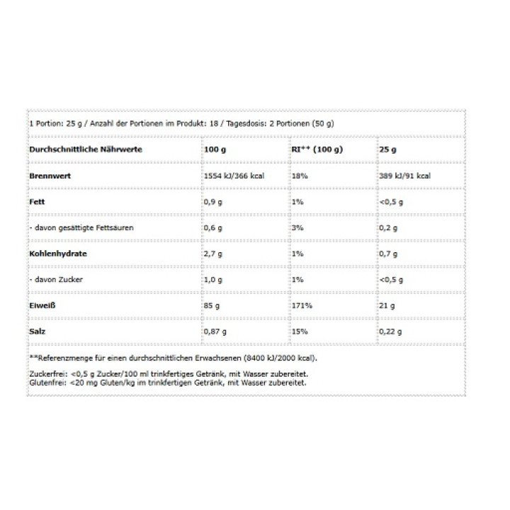 BioTech Iso Whey Zero 454g