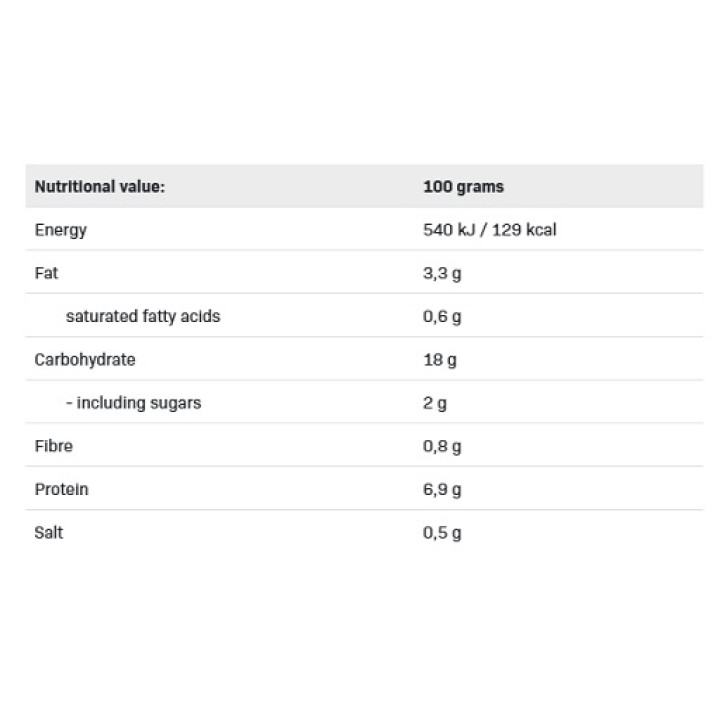 Allnutrition Fitmeal 420g
