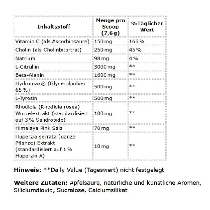 Redcon1 Total War PUMP