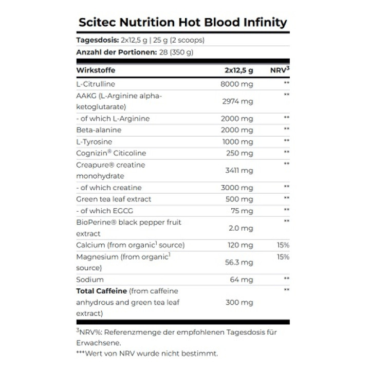 Scitec Hot Blood INFINITY 350g