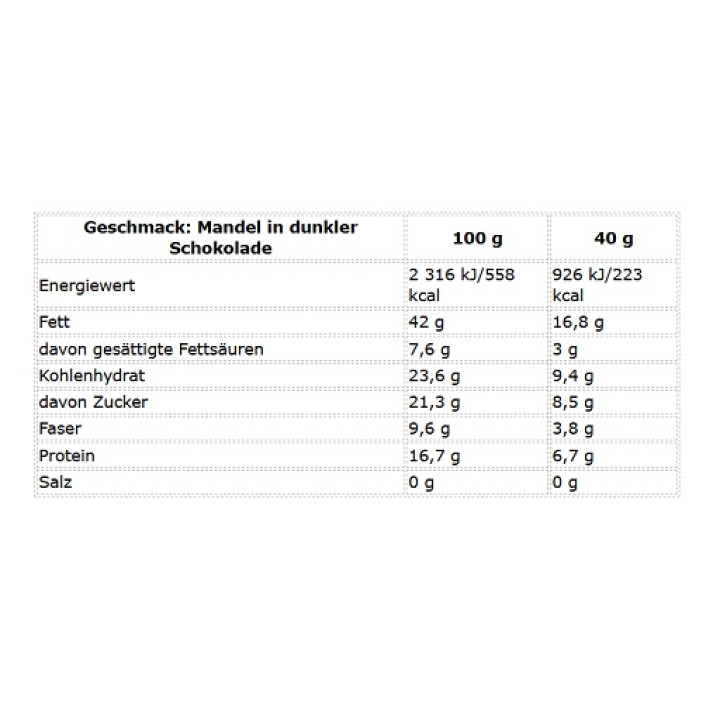Nutrend Denuts Crunchy 42x40g