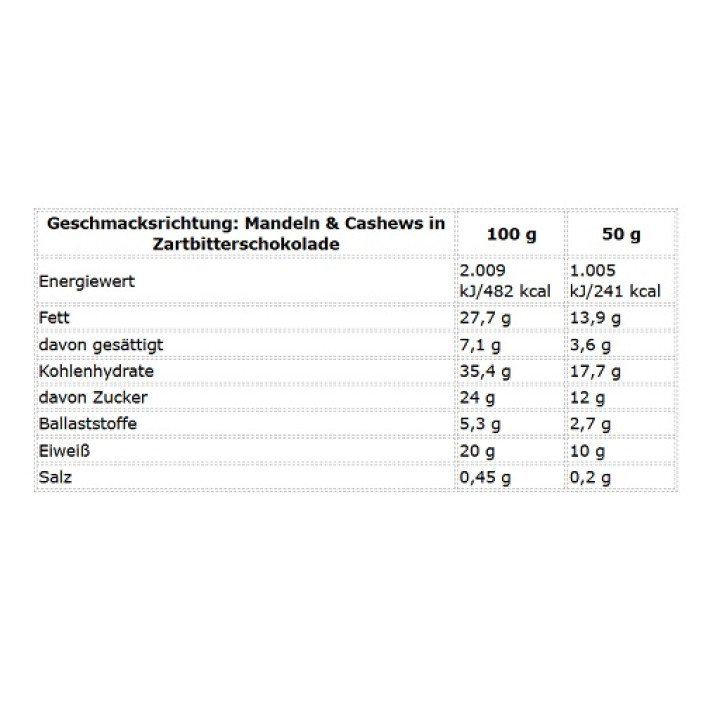 Nutrend Denuts Protein 24x50g