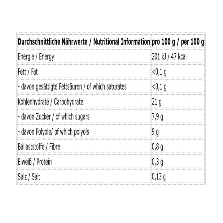 INLEAD Fruit Spread 400g