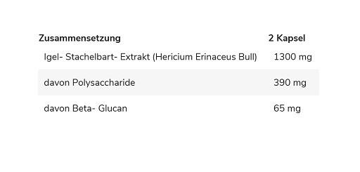 GN Lions Mane Hericium Erinaceus 180 Kapseln | ROUGHBULL FITNESS