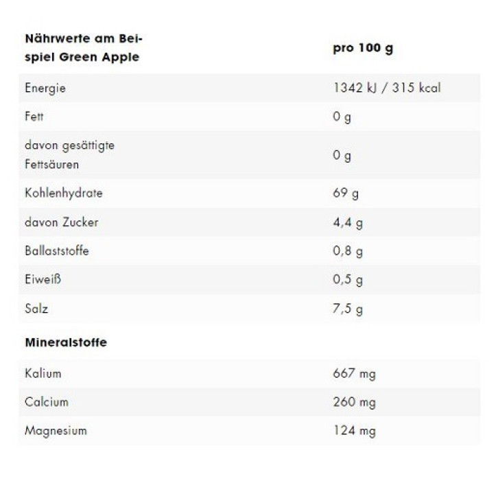 ESN Electrolytes Pro 15x22,5g Natural