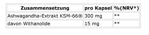 GN Ashwagandha KSM-66® 300mg - 120 Kapseln | ROUGHBULL FITNESS