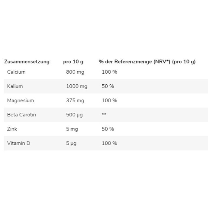 GN Base Powder - 250g Orange