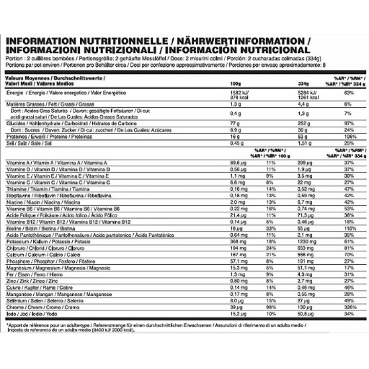 Optimum Nutrition Serious Mass 2727g Erdbeere