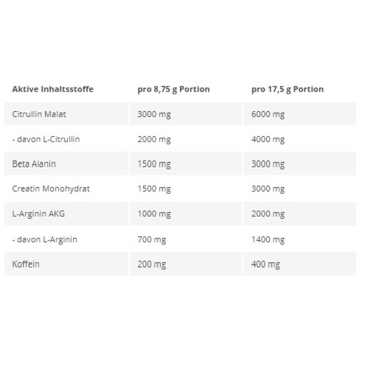 Kevin Levrone Shaaboom Pump 385g Apple