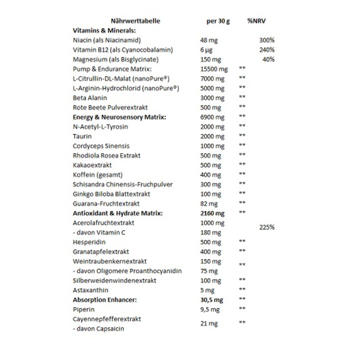VALHALLA Gods Rage Stimbooster - 400g Odins Berries