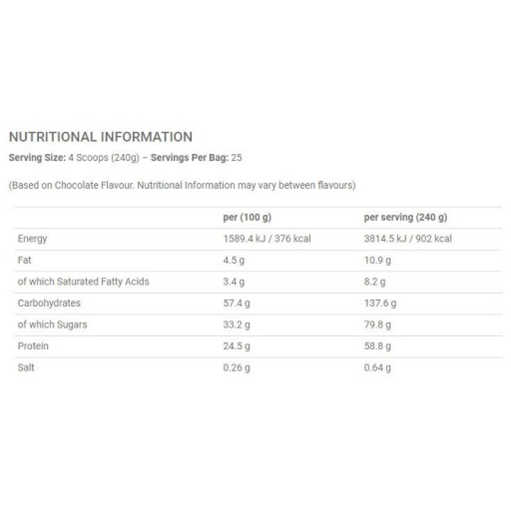Applied Nutrition Critical Mass Original 6kg Banana