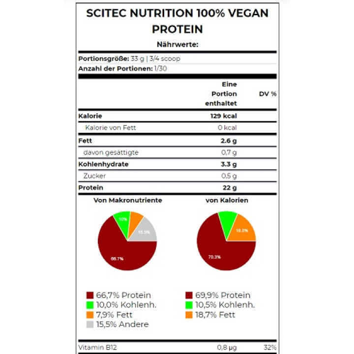 Scitec 100% Vegan Protein 1000g Vanille