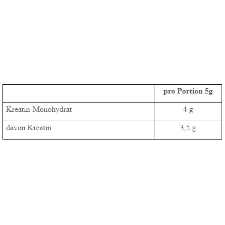 FA Nutrition ICE Creatine 300g Icy Citrus&Peach
