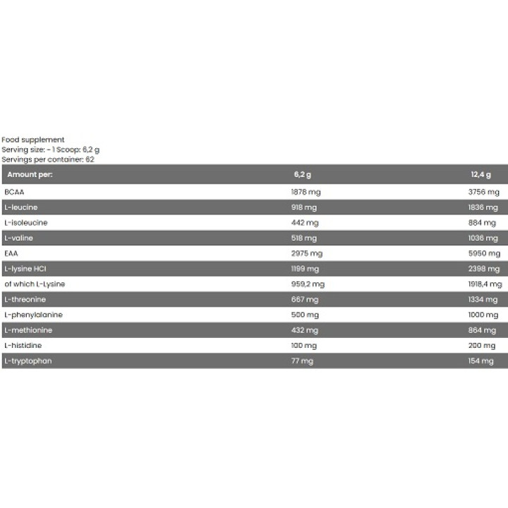 FA Nutrition EAA + BCAA 390g Citrus Peach