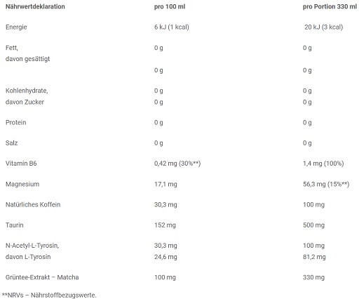 Olimp R-Weiler Focus Drink Zero 24x 330ml Energy | ROUGHBULL FITNESS