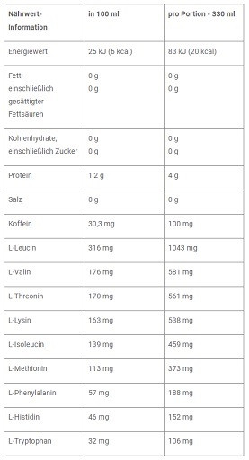 Olimp Amino EAA Xplode Drink Zero 24x 330ml Lemon | ROUGHBULL FITNESS