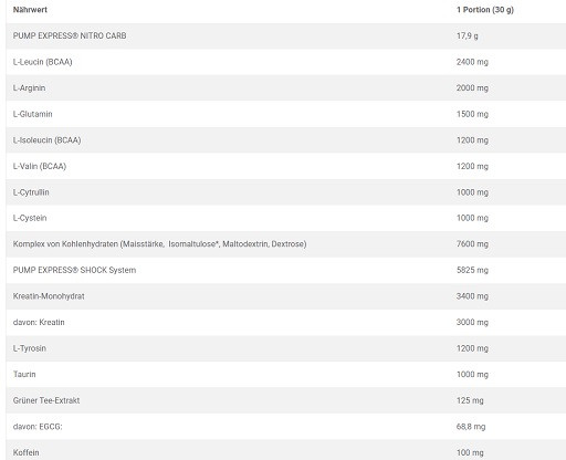 Olimp Pump Express 2.0 Concentrate 660g Orange | ROUGHBULL FITNESS