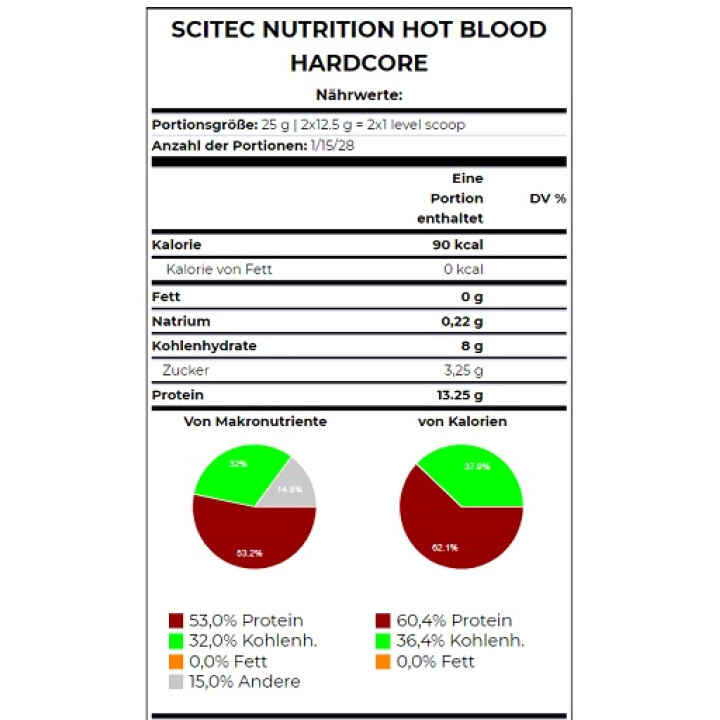 Scitec Hot Blood Hardcore 700g Tropical Punch