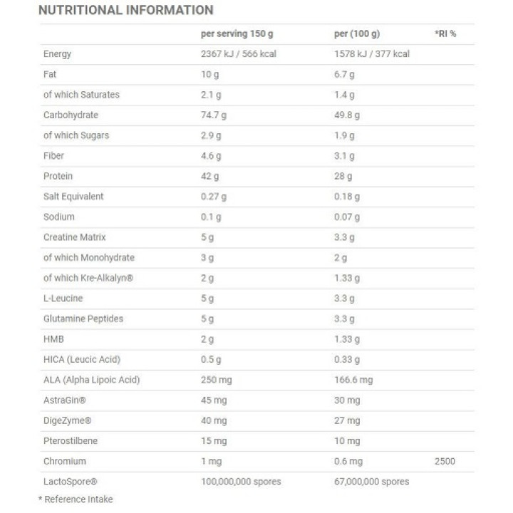 Applied Nutrition Critical Mass PROF. 6kg Vanilla