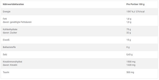 Olimp Gain Bolic 6000 - 1kg Erdbeere | ROUGHBULL FITNESS