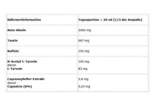 Olimp R-Weiler Shot 9x60ml OHNE ORIG. VERP.KARTON Orange Juice | ROUGHBULL FITNESS
