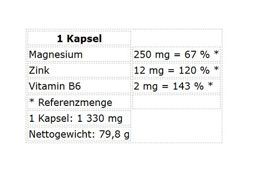 Nutrend ZMB 60 Kapseln | ROUGHBULL FITNESS