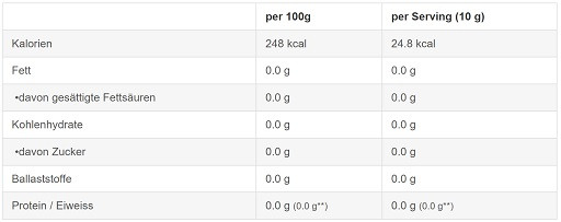 Sinob Vitamin C Calcium Ascorbate Powder 250g | ROUGHBULL FITNESS