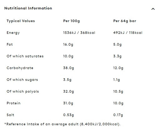 PhD Nutrition Smart Bar 24x32g | ROUGHBULL FITNESS