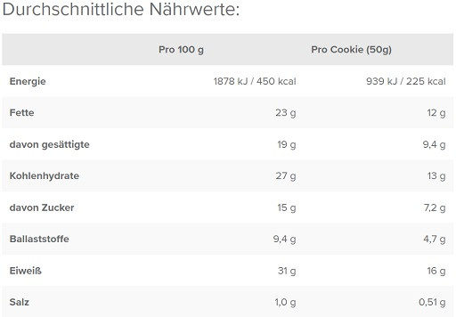 IronMaxx Protein Cookie Filled 12 x 50g | ROUGHBULL FITNESS