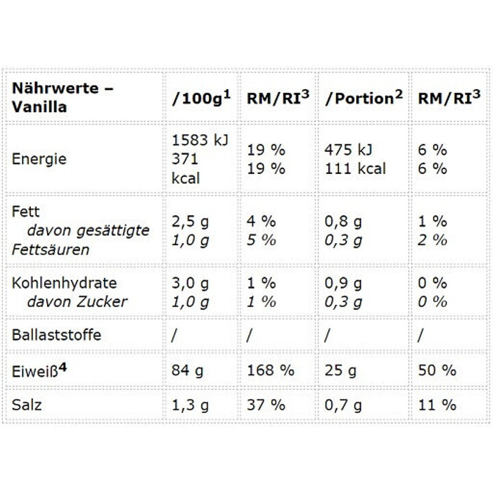 Peak Protein 85 900g